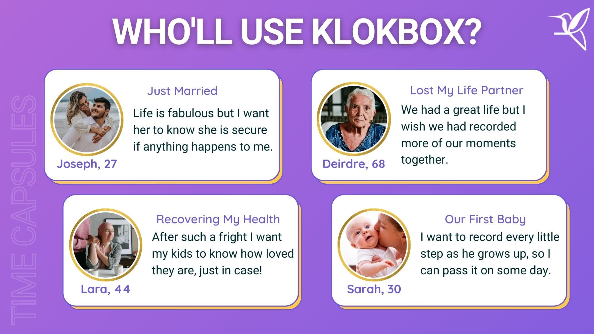 Klokbox Pitch Deck. Klokbox Time Capsules. Stories For Tomorrow