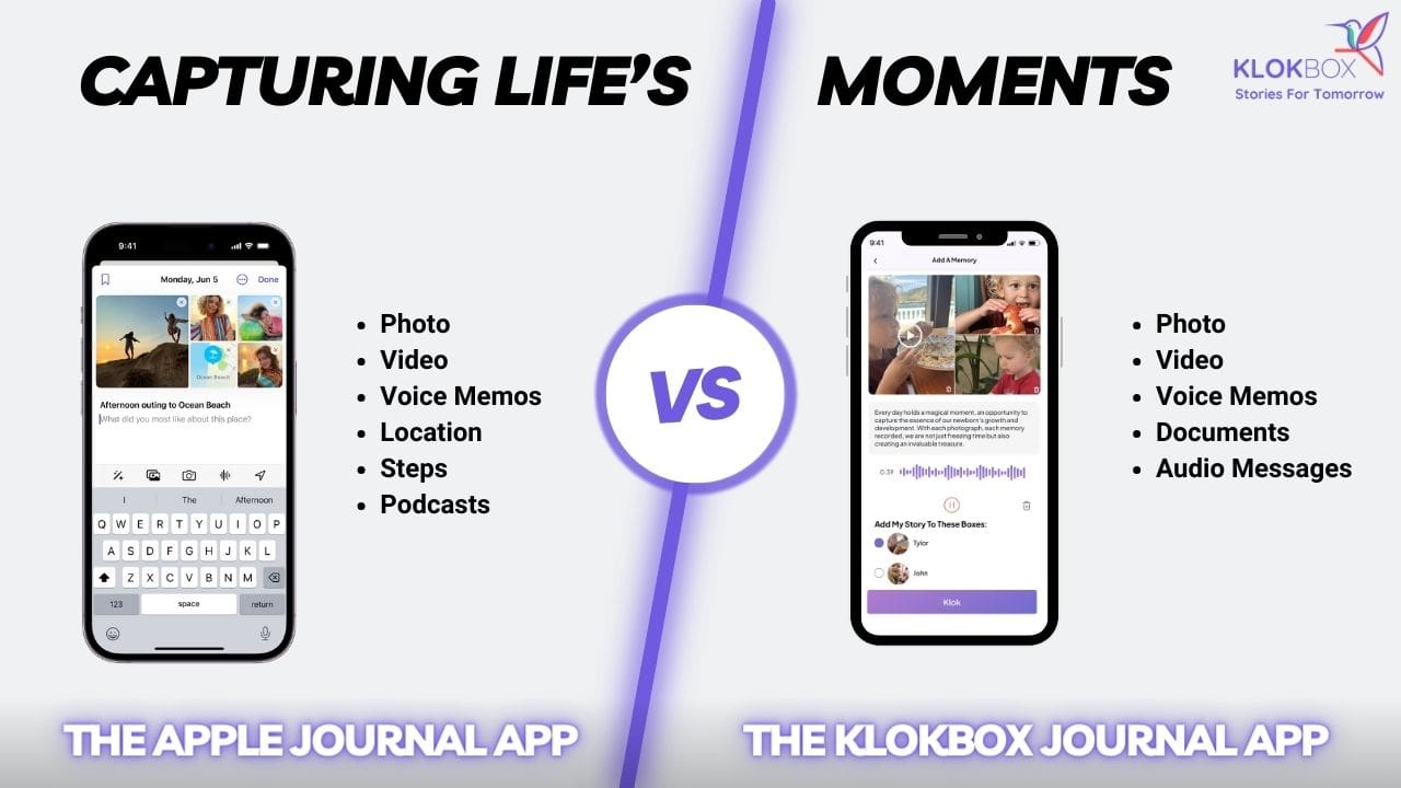 Capturing Life's Moments. Apple’s Journal App vs. Klokbox App