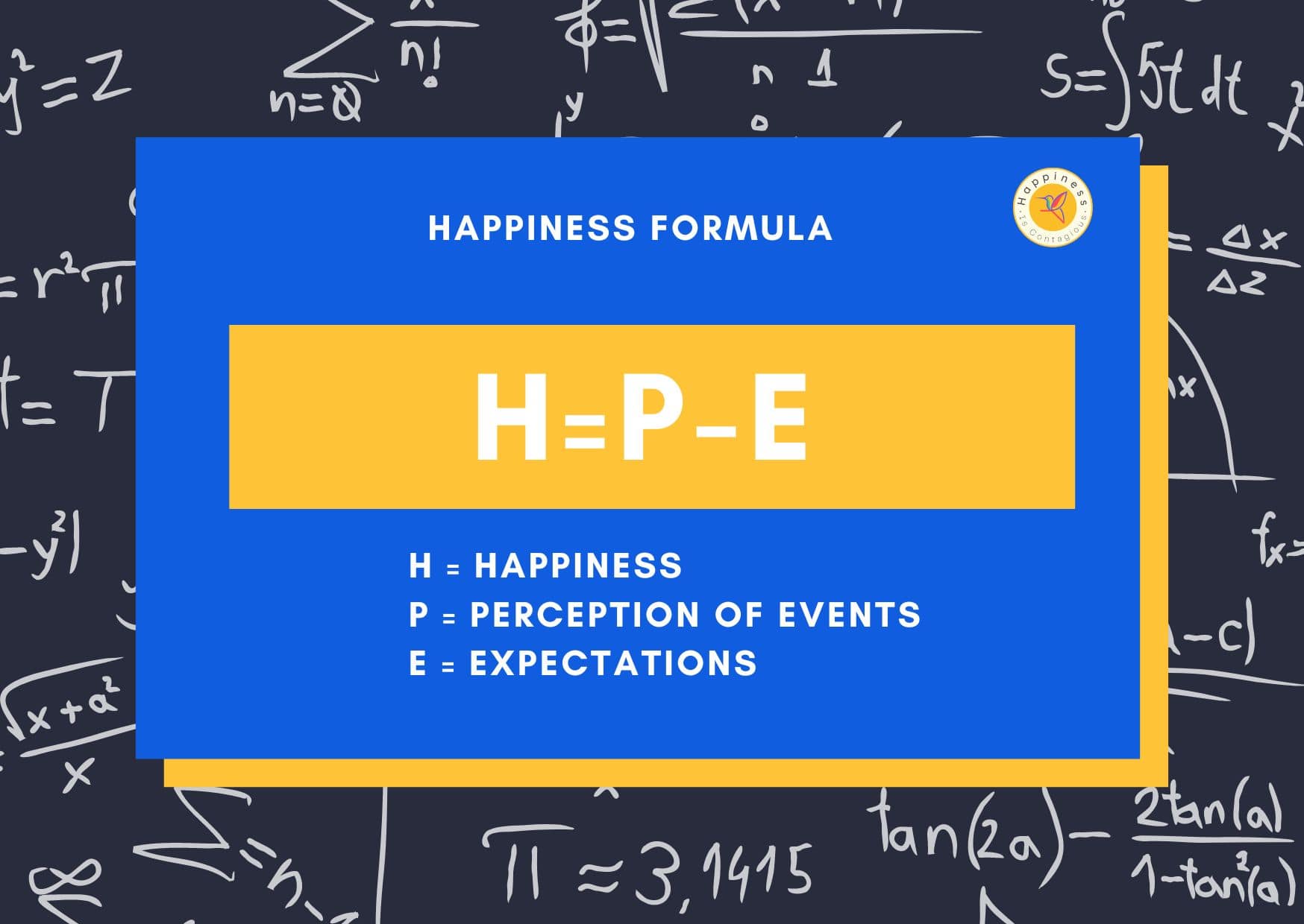 What's The Happiness Formula? The happiness formula is simple: Happiness = Perception of Events − Expectations.